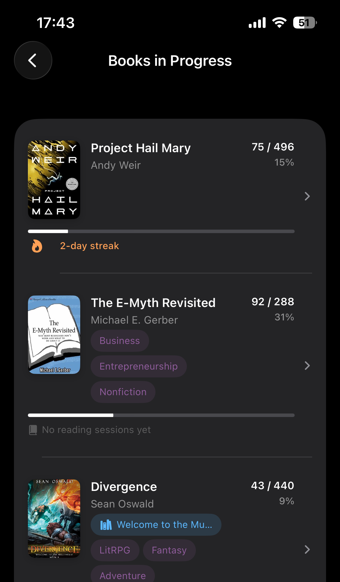 Books currently in progress with genres and streaks